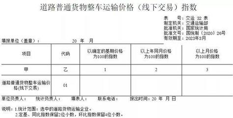 交通部通知:开始调查道路货物运输价格!未来或将迎来运费地板价